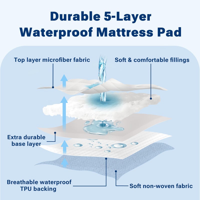 Sleep Philosophy Waterproof Sofa Bed Mattress Protector, Holden Sofa Bed Full Mattress Pad, 3M Scotchgard, Microfiber Mattress Topper Fitted Elastic Pocket Fits Up to 8 Inch, Full 54x72, White - Image 3